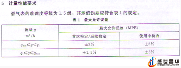 薄膜氣體流量計和幾種常用的校準周期和基礎氣體流量計